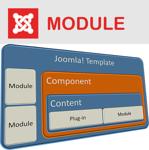 			Оценок пока нет		Создание простого модуля для Joomla 3.x